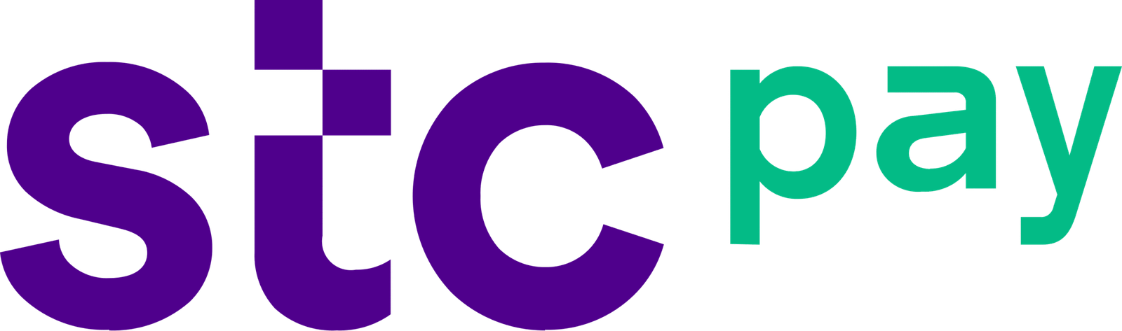 شعار اس تي سي باي stc pay logo – svg
