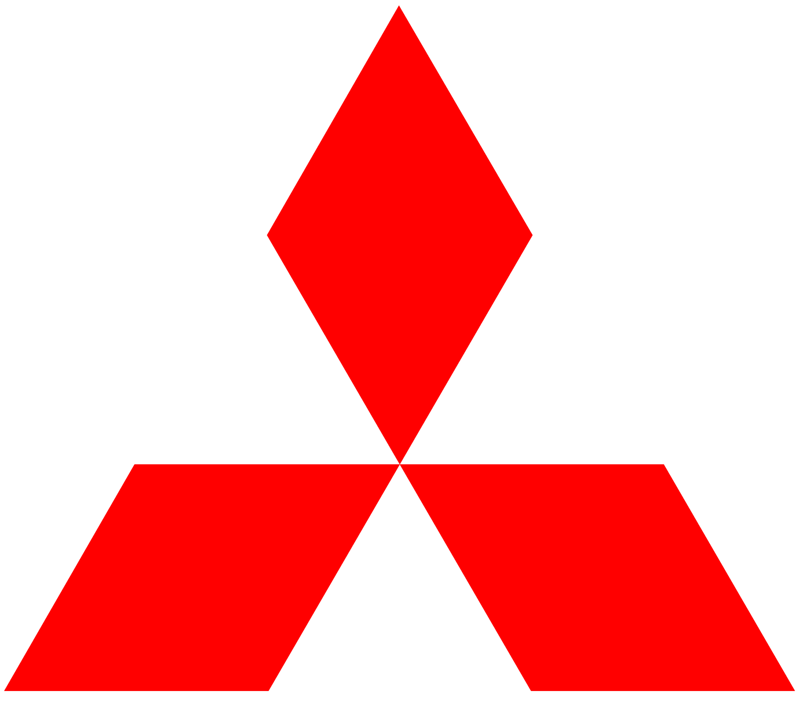 الرئيسية ميتسوبيشي